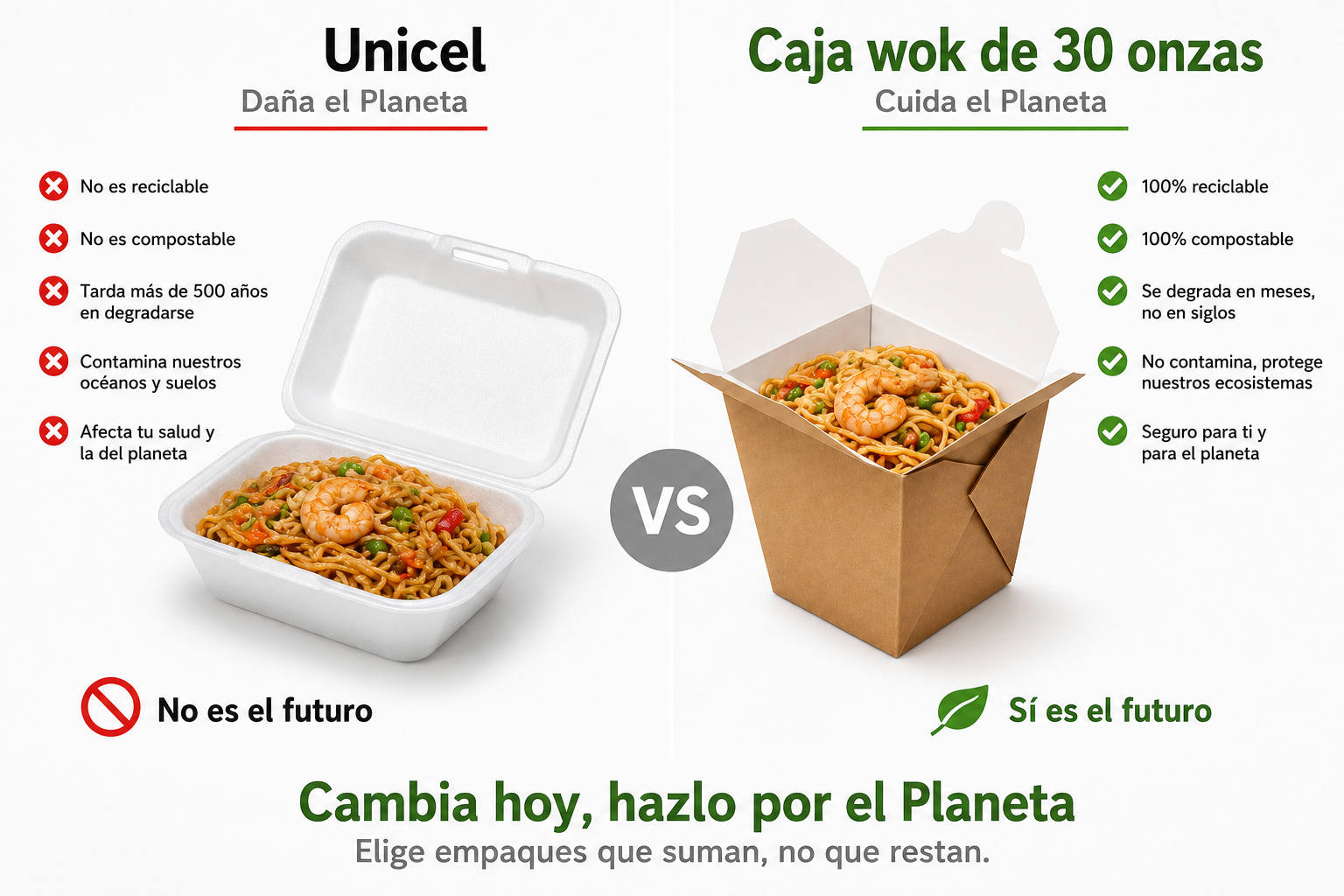 Caja Wok 30 Oz